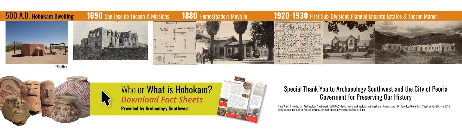 History of Tucson Housing